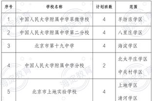 官方：国米客战罗马将穿特别版中文球衣，庆祝中国新年