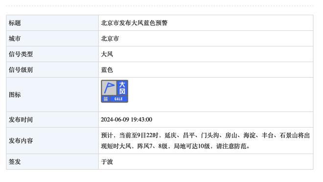 殳海：威利-格林做了果断而勇敢的决定 最后也没再给莺歌1秒钟