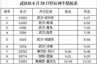 贝尼特斯：利物浦的运气不太好，曼城即使犯错其他球队也会犯错