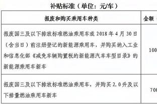 罗德里戈：从报道来看我认为姆巴佩很接近，我相信记者