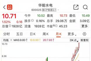 得分主力军！西亚卡姆15中10三分3中2砍25分8篮板